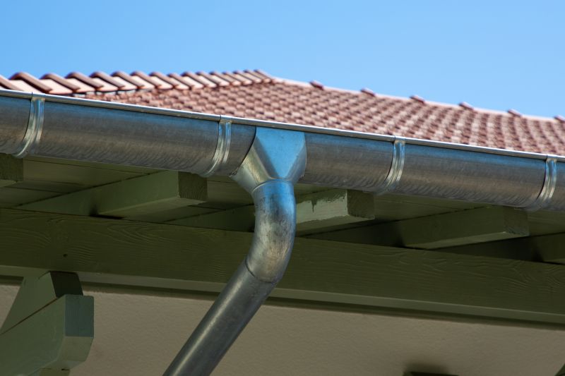 Finished Gutter System with Covers